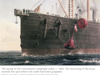 The first laying of the Transatlantic Cable